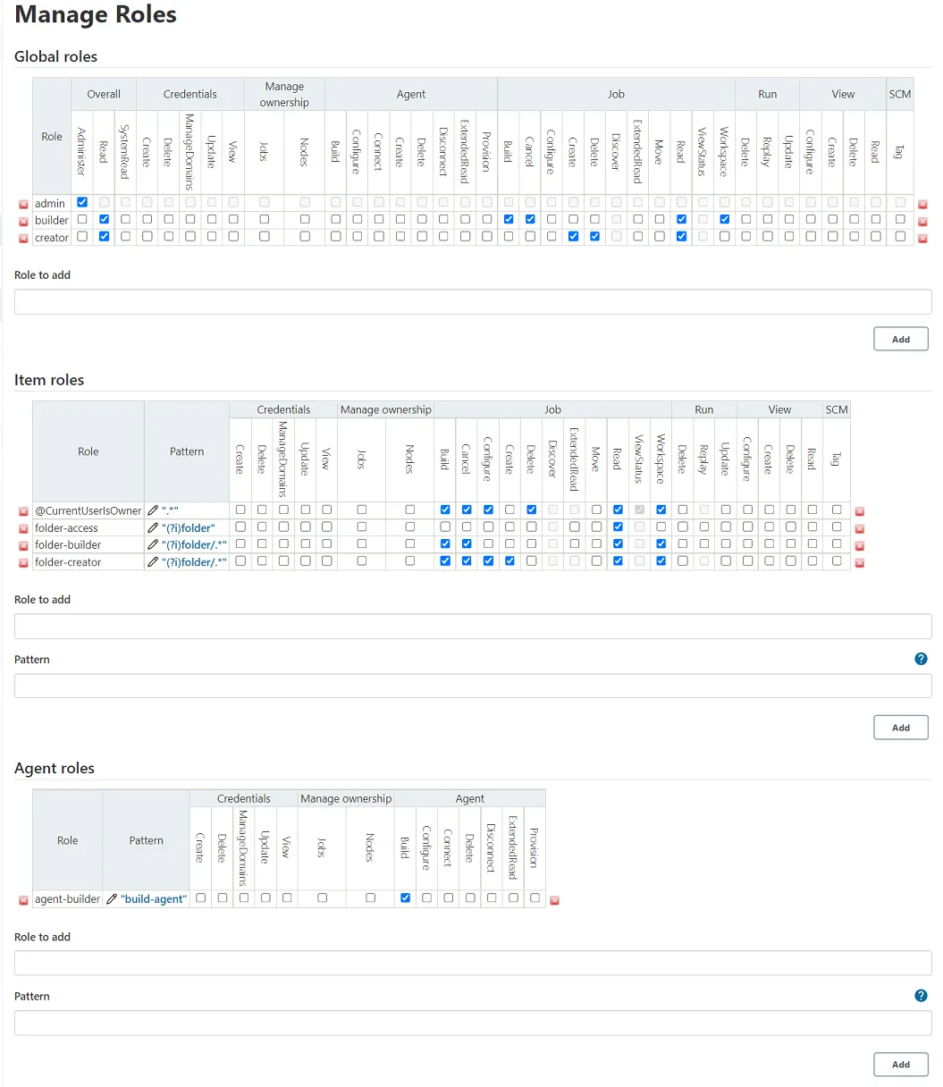 Jenkins Role-Based Strategy plugin's interface. It is composed of 3 different sections. Each section has a matrix of checkboxes used for defining roles and permission set for each role